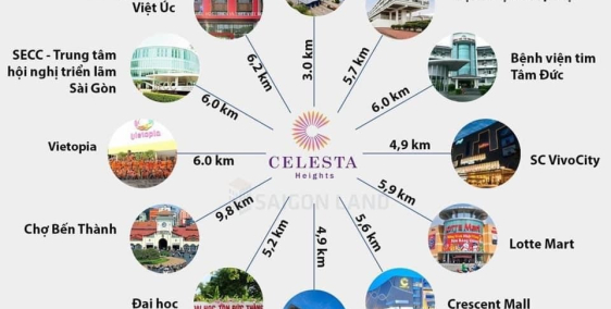 Dự Án Celesta Heights-Kepple Land mở bán Nhà Sang Trọng-Sống Đẳng Cấp.