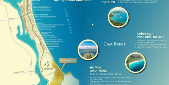 Mở bán phân khu Parasol - KN Cam Ranh, chỉ từ 4,5 tỷ/căn 3,5 tầng, 108 m2