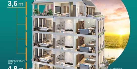 Shoptel Biển La Queenara Hội An - Sổ Đỏ Lâu Dài-Thanh toán 20% - DIV Group