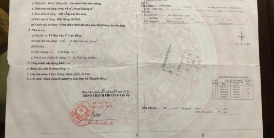 Cần bán nhà trung tâm tp.Bảo Lộc, đường Bùi Thị Xuân đầu chợ Bảo Lộc