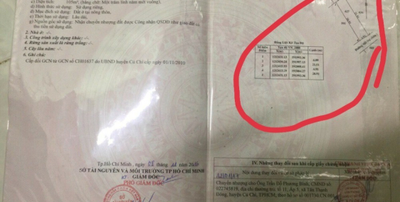 Nhà 1 xẹt đối diện cây xăng 57 Tân Thạnh Đông - Củ Chi - Tp HCM