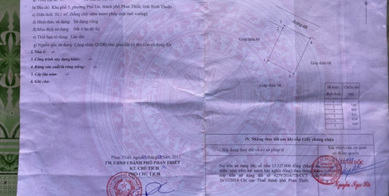 Bán Nhà 950 Triệu / 50m2 Đường Ô Tô / Nội Thành Phan Thiết_0933239353