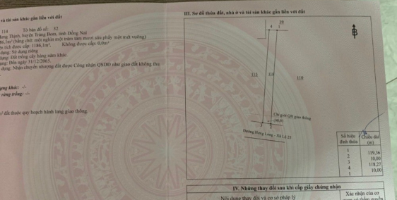 Bán đất mặt tiền đường nhựa ai cần liên hệ