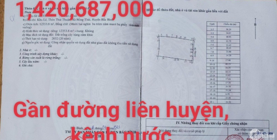 Bán 12,353m2 đất vườn hồng thái 115k/m mặt tiền 85m gần liên huyện Lh 0385230667