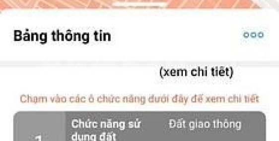 Góc 2MT 11 Lê Thánh Tôn & Ngô Văn Năm, Quận 1 DT 18x19m. 350 Tỷ