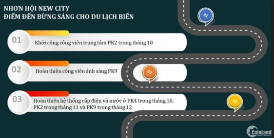 Bán đất nền sổ đỏ biển thuộc Khu kinh tế Nhơn Hội, TP.Quy Nhơn