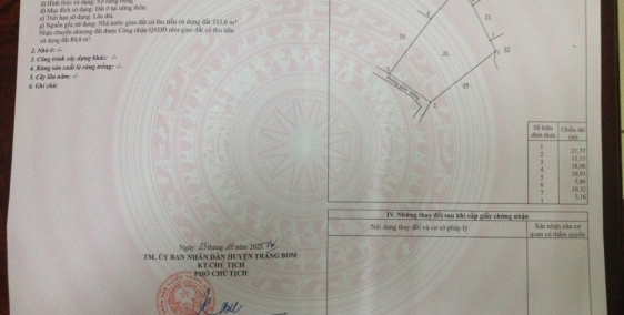 Nhà sân vườn mới mua nay không có nhu cầu nên sang lại cho ai cần dt : 413.6 m (