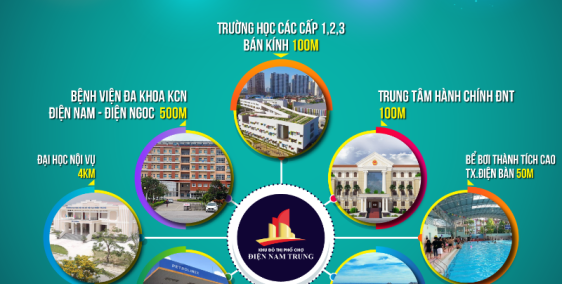 DẤU hiệu khởi sắc dành cho những nhà đầu tư bđs cơ hội sở hữu mảnh đất phát trển