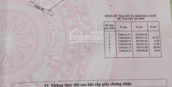 Bán đất ngay chợ Cam Tân, Cam Lâm, Khánh Hòa (gần ngay dự án Vinpearl Cam Lâm)