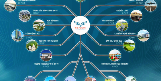 Bán dự án The Fusion tại Trung Tâm TP. Bà Rịa, đối diện Cụm KCN Sonadezi