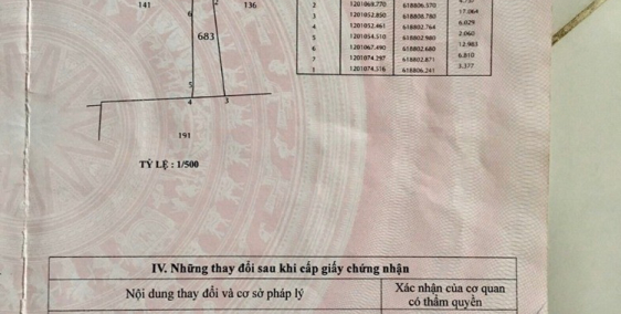 Chính chủ bán đất Tp.Thủ Đức đường Nguyễn Xiển Q9