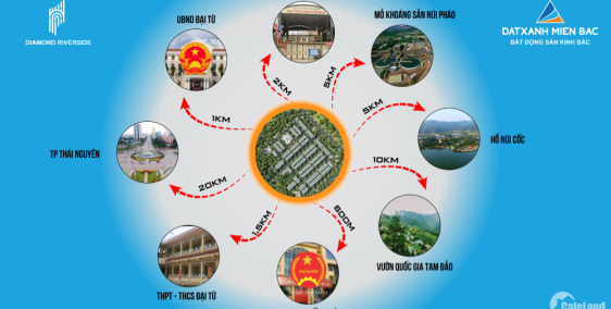 Diamond Riverside Đại Từ quá HOT khi giá chỉ từ 1,2 Tỷ/lô