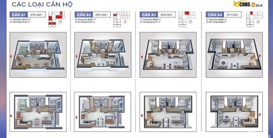 CĂN HỘ DĨ AN 51m2 2PN CHỈ 222 TRIỆU SỞ HỮU NGAY.