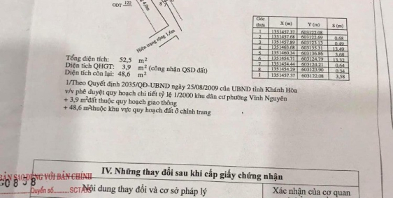 Chính chủ  có nhà bán - gần trung tâm thành phố