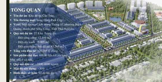 Dự án Sông Công Park city nhận đặt cọc 100triệu/lô