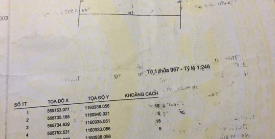 Bán nhà trọ mặt tiền nhựa khu tái định cư tân hương huyện châu thành tỉnh tiền g