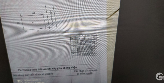 Bán nhà hẻm Lê Thánh Tôn, Lộc Thọ Nha Trang, Khánh Hoà. Diện tích 53m2 ngang 5,5