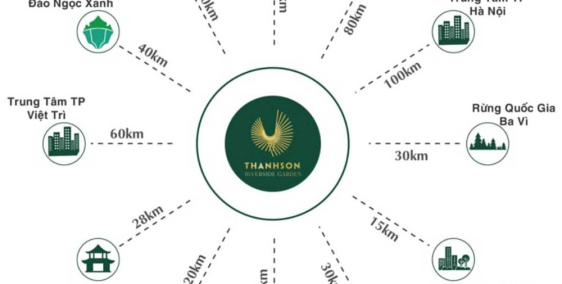 Bán đất nền dự án Thanh Sơn RIVERSIDE Garden