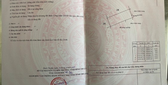 1100M2 Có 400 Thổ Cư - Lô 2 Của Qlo 28 Ngay TT Ma Lâm - Giá chỉ 2250