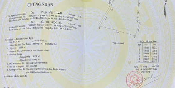 Bán đất sào bắc bình, bình thuận sổ sẵn từ 100k/m2 Lh 0938677909 Hiền xem sổ