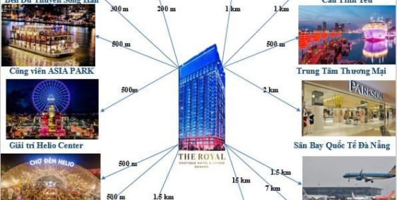 Động trời! Căn hộ 2 PN với giá ưu đãi siêu khủng ở giai đoạn 1 tại căn hộ The