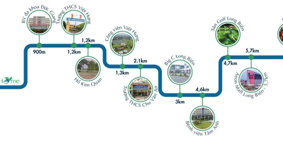 Chỉ 2,1tỷ sở hữu ngay căn hộ 2 ngủ nằm giữa trung tâm quận Long Biên, Green Home
