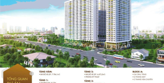CHỈ THANH TOÁN 160 TR TỚI LÚC NHẬN NHÀ CHỈ CÓ TẠI DỰ ÁN CĂN HỘ LEGACY CENTRAL