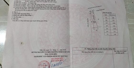 Bán nhà mặt tiền đường phan huy chú