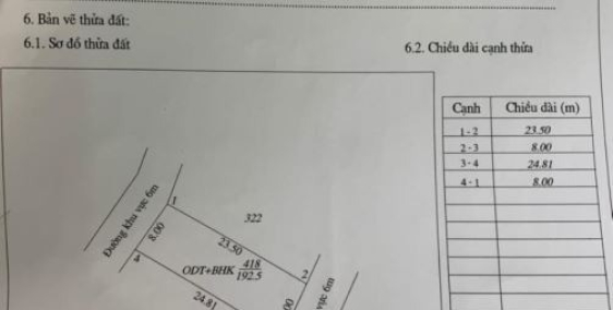 chính chủ tôi cần bán đất 2 mặt kiệt Trần Phú