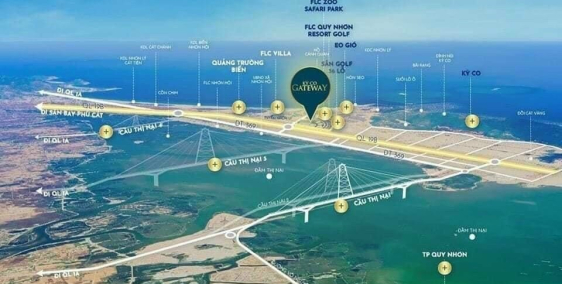 #1 SỐ ĐIỂM KHI ĐẦU TƯ VÀO NHƠN HỘI NEW CITY BÌNH ĐỊNH NĂM 2022 NHÀ ĐẦU TƯ LƯU Ý