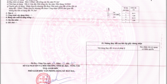 Bán đất xã Láng Dài gần biển, ngay sân bay 9-10tr/m2