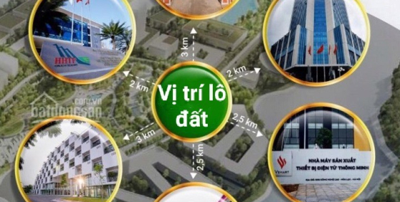 ĐẤT NỀN HÒA LẠC - HÀ NỘI. Chỉ Từ 900tr/lô