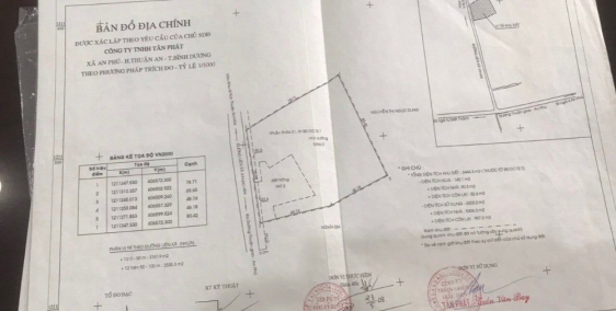 Đất mẫu- sỉ dự án - pháp lý Bất Động Sản