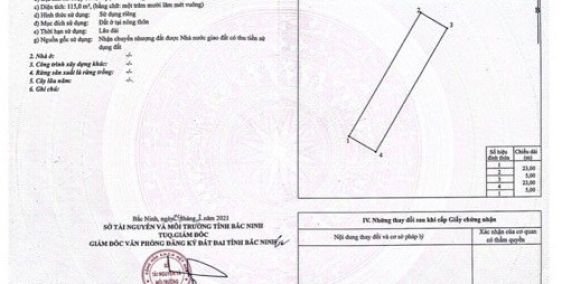 Cần tiền bán gấp lô đất sát áp góc Khu 2 LK1Yên Phong Central Park  tích 115m2