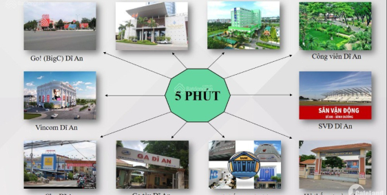 Giỏ sản phẩm CĐT - thanh toán 15% ký HĐMB tới khi nhận nhà-miễn lãi gốc