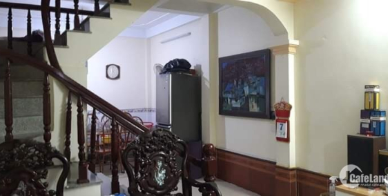 Bán nhà kim giang hoàng mai hà nội