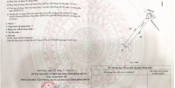 Bán Đất Thổ Cư sẳn ngay KCN Bình Phước giá 1tr2/m2