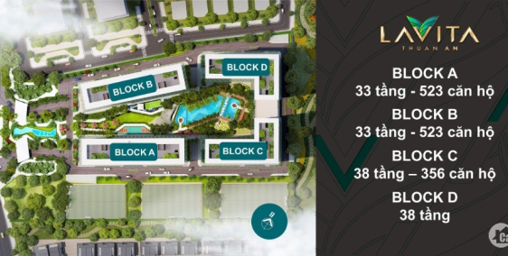 Shophouse Đại lộ Bình Dương giá chỉ 8 tỷ/ căn 145m2 thanh toán 30% nhận nhà