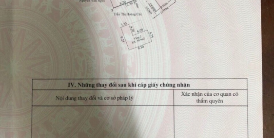 Bán hoặc cho thuê Mặt tiền CMT8 Thủ Dầu Một, Bình Dương.  Ngang 9m