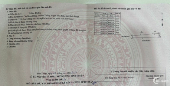 Bán 7328m2 đất sào hoà thắng 989tr sổ có đường đã gia hạn 2070 Lh 0938677909