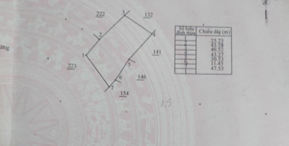 Bán 3300m2 CLN thuộc Phan Rí Thành - View biển