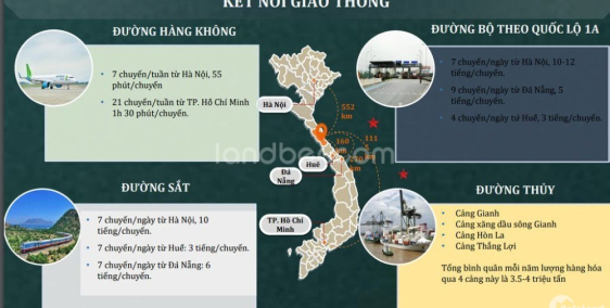 Đại dự án Regal Legend Quảng Bình - Boutique hotel mặt tiền biển