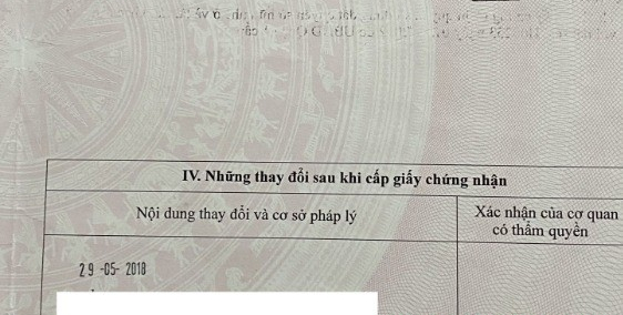 Bán nhà 2 mt hẻm xe hơi đường Cống Quỳnh, Q1