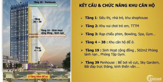Chính thức mở bán căn hộ Imperium Town Nha Trang, giá chỉ từ 1.7 tỷ/căn