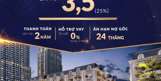 MỞ BÁN SHOPHOUSE _ REGAL LEGEND - CHỈ VỚI 3,5 TỶ - CHIẾT KHẤU LÊN ĐẾN 12,5%
