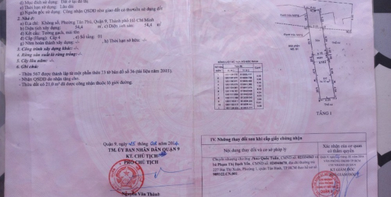 Bán Nhà TP Thủ Đức, Mt Đường 245 Giá 57tr/m2 Diện Tích 108m2