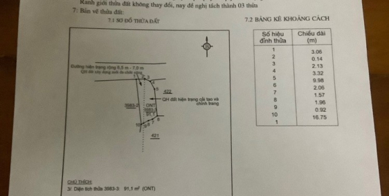 Gia đình cần bán 2 lô liền kề khu đô thị phú ân nam 2 giá 18 triệu 1 m2