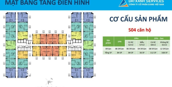mở booking khu căn hộ phức hợp mới tân uyên binh dương