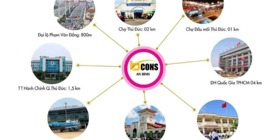 CHỈ TỪ 200 TRIỆU SỞ HỮU CĂN HỘ BCONS LIỀN KỀ PHẠM VĂN ĐỒNG