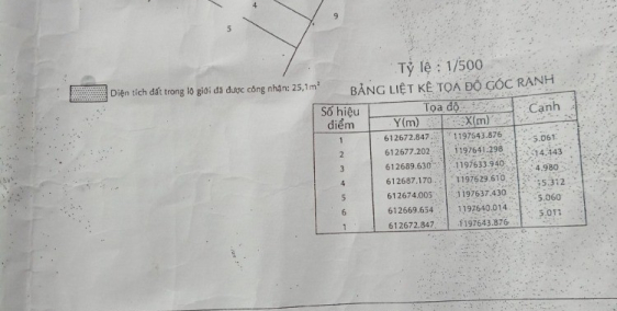 Bán nhà 5m X 20m mặt tiền đường Dương Đình Hội, P.Tăng Nhơn B  Q.9